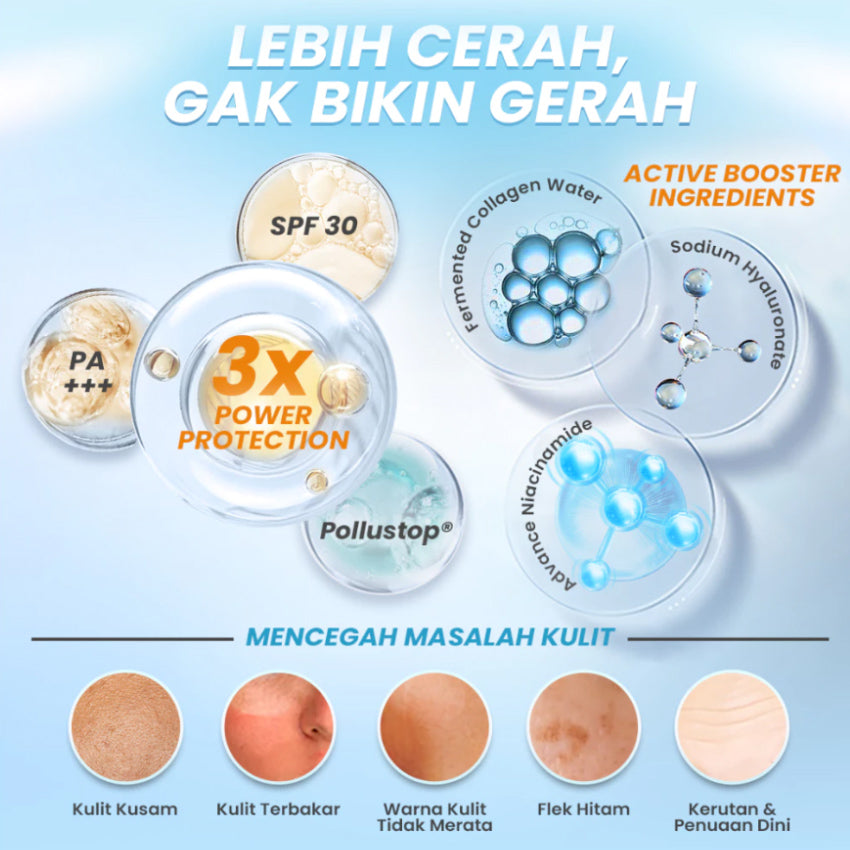 Hanasui Collagen Water Sunscreen SPF50 - 30 gr