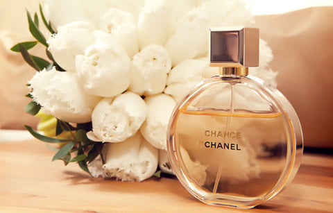 Gambar 5 Kesalahan Umum Wanita saat Menggunakan Parfum