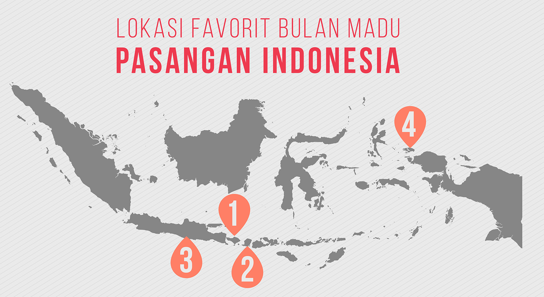 [Infografis] Asmara Indonesia dalam Grafis