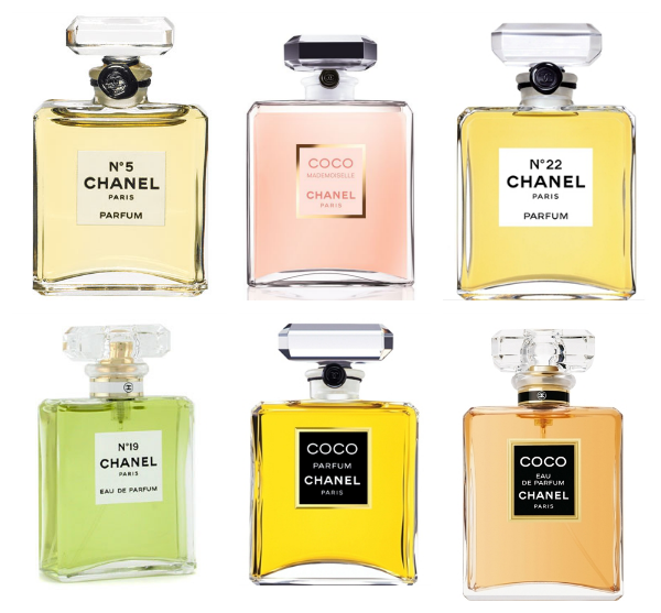 7 Parfum Chanel Terbaik | FAVO