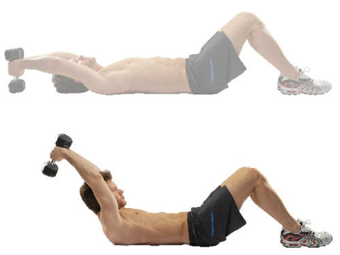 Gambar 5 Olahraga Mengecilkan Perut Terbaik