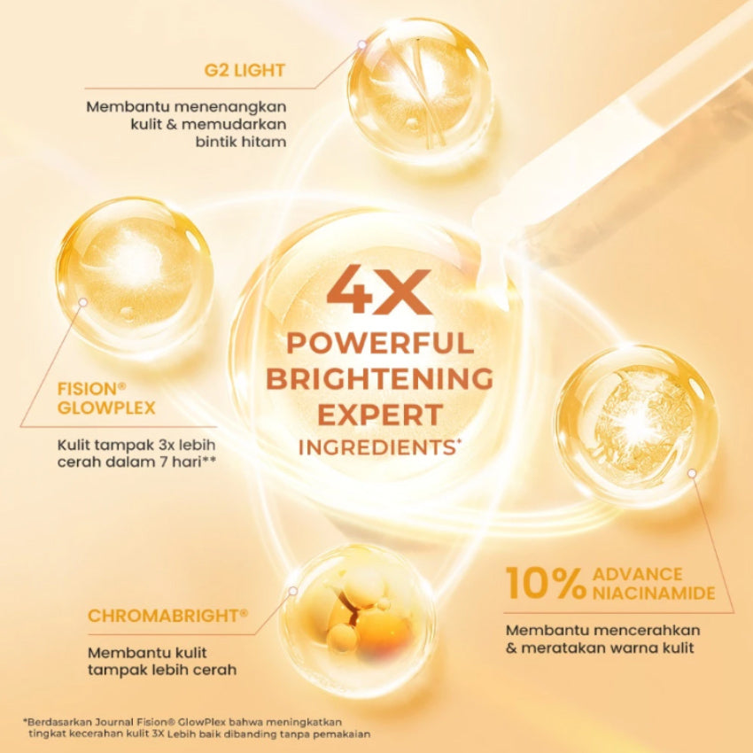 Hanasui Power Bright Expert Serum untuk Mencerahkan Wajah - 20 mL
