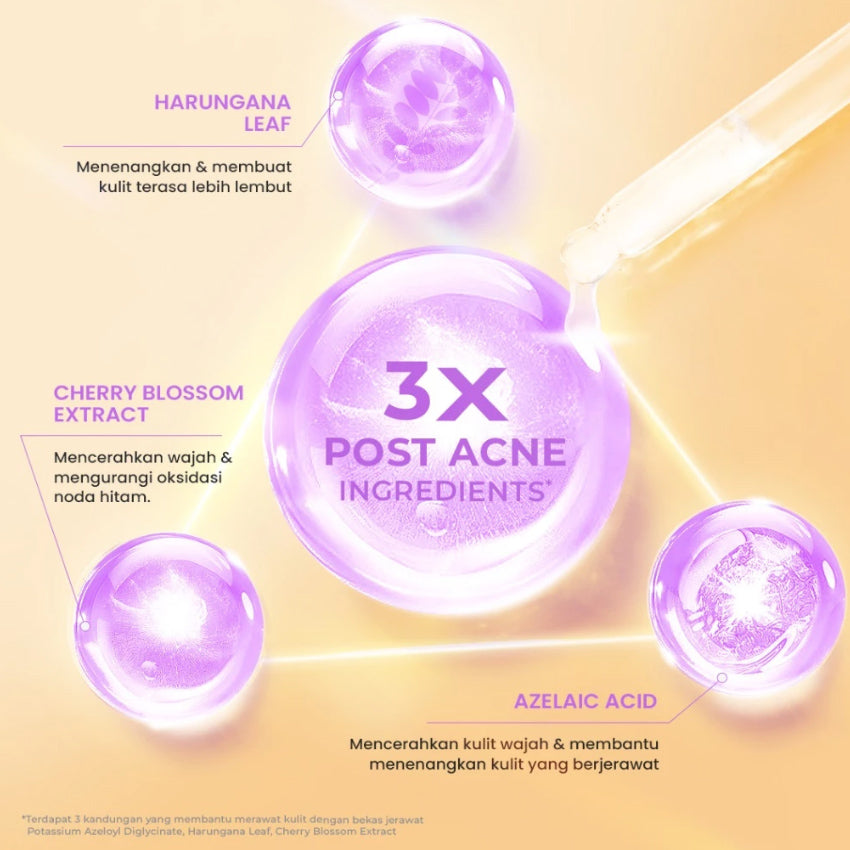 Hanasui Power Post Acne Serum untuk Memudarkan Bekas Jerawat - 20 mL