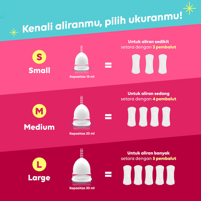 Kyra Menstrual Cup - 1 Pcs