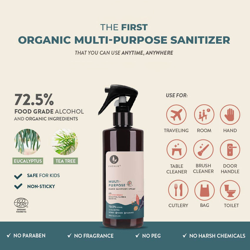 Gambar Eucalie Organic Multi-Purpose Sanitizer Spray - 190 mL Perawatan Tubuh