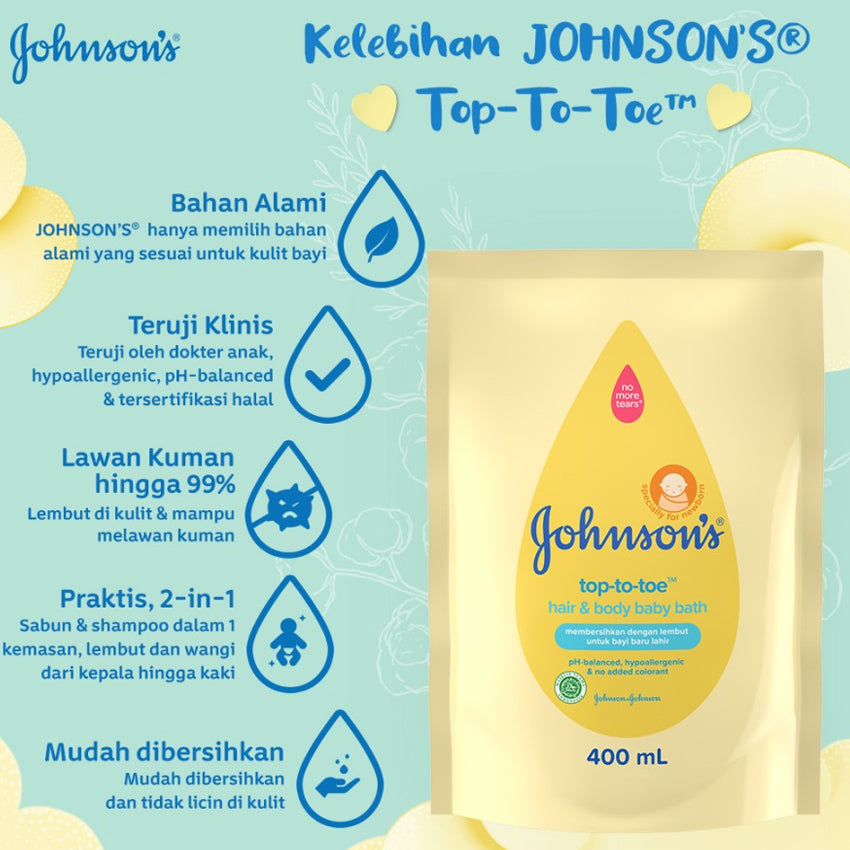 Johnson's Top-to-Toe Hair & Body Baby Bath Pouch  - 400 mL