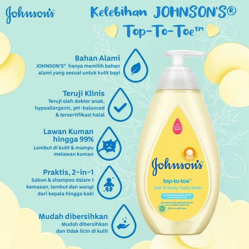 Gambar Johnson's Top-to-Toe Hair & Body Baby Bath - 500 mL Perlengkapan Bayi & Anak