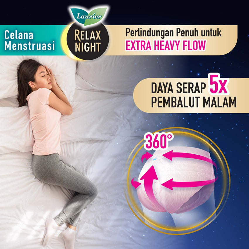 Laurier Relax Night Celana Menstruasi - 2 Pads - Size M-XL
