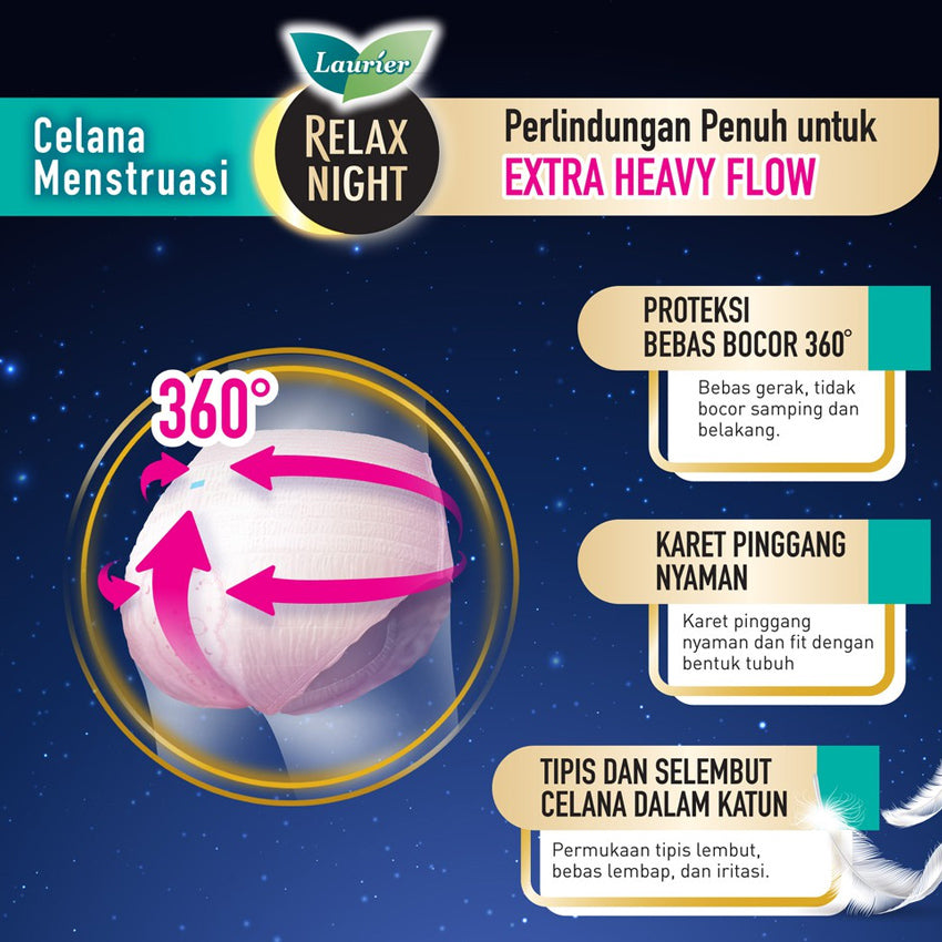 Laurier Relax Night Celana Menstruasi - 2 Pads - Size S-M
