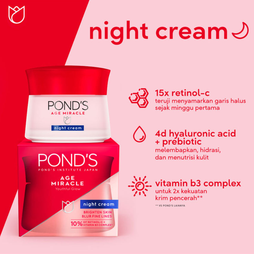 Gambar Ponds Age Miracle Night Cream - 10 gr Jenis Perawatan Wajah