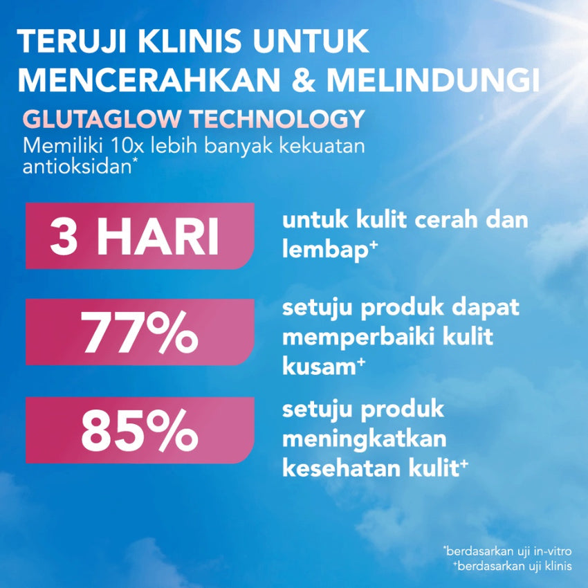 Gambar Vaseline Healthy Bright UV Extra Brightening Hand Body Lotion - 200 mL Jenis Perawatan Tubuh