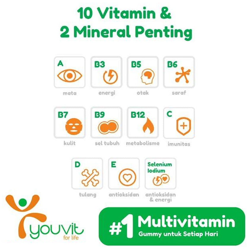 YouVit Multivitamin for Adults 7 days - 7 Gummies